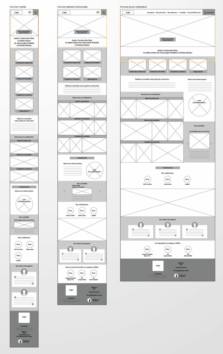 wireframes